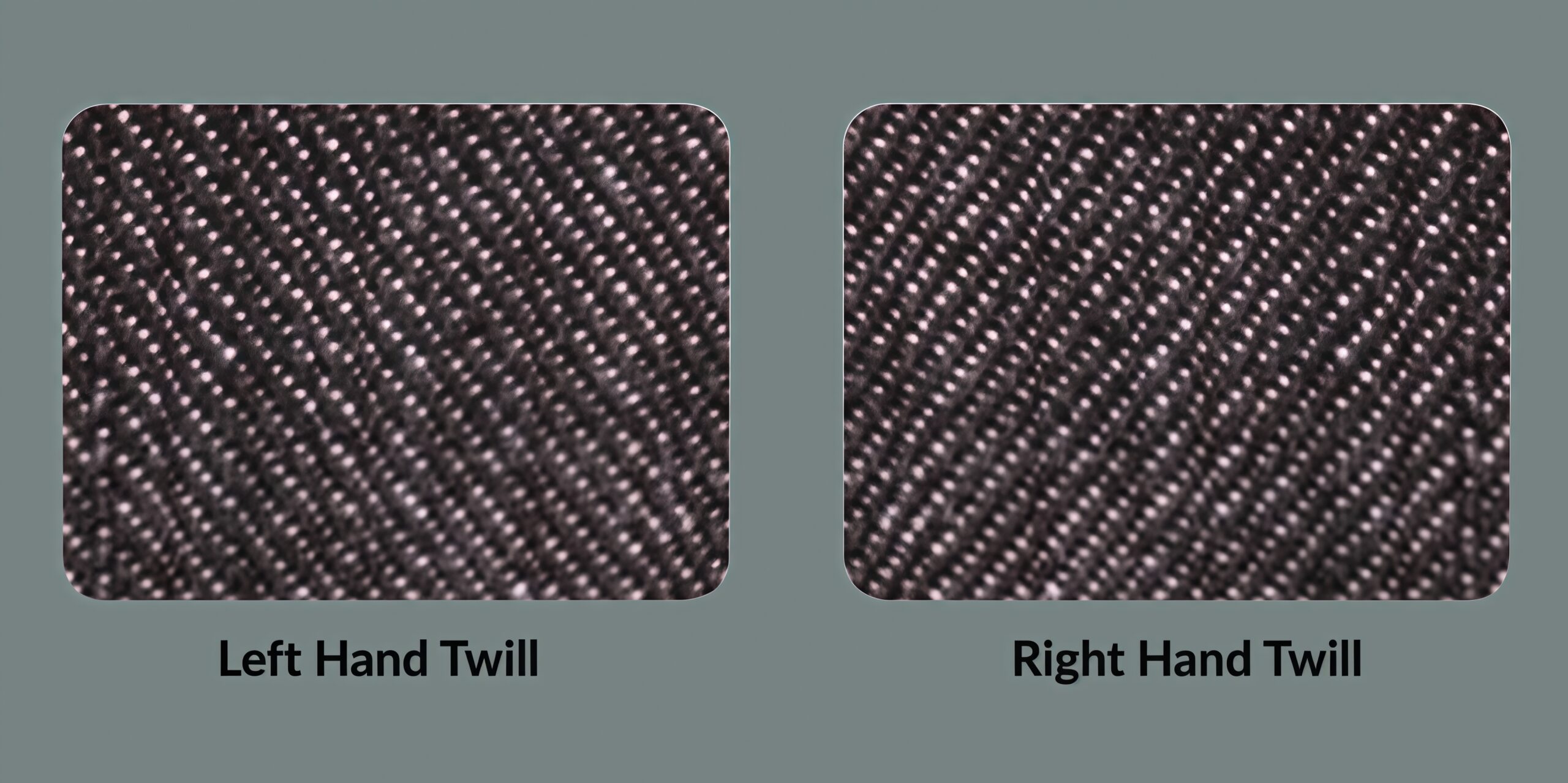 Comparison of Right Hand Twill and Left Hand Twill
