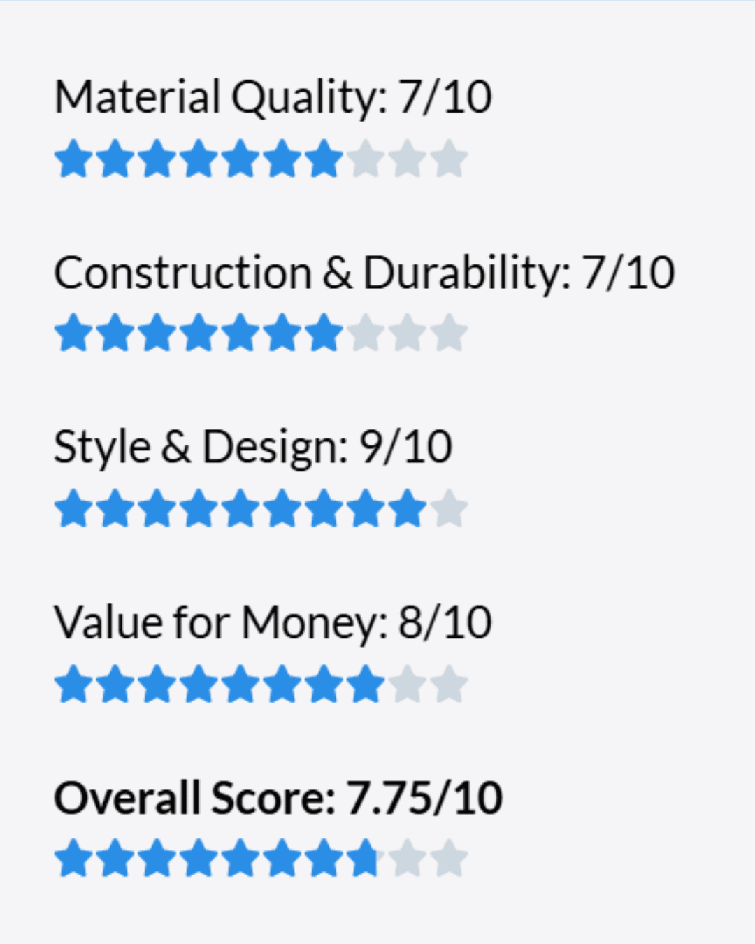 showing how to choose a leather jacket using the 4 criteria with icons