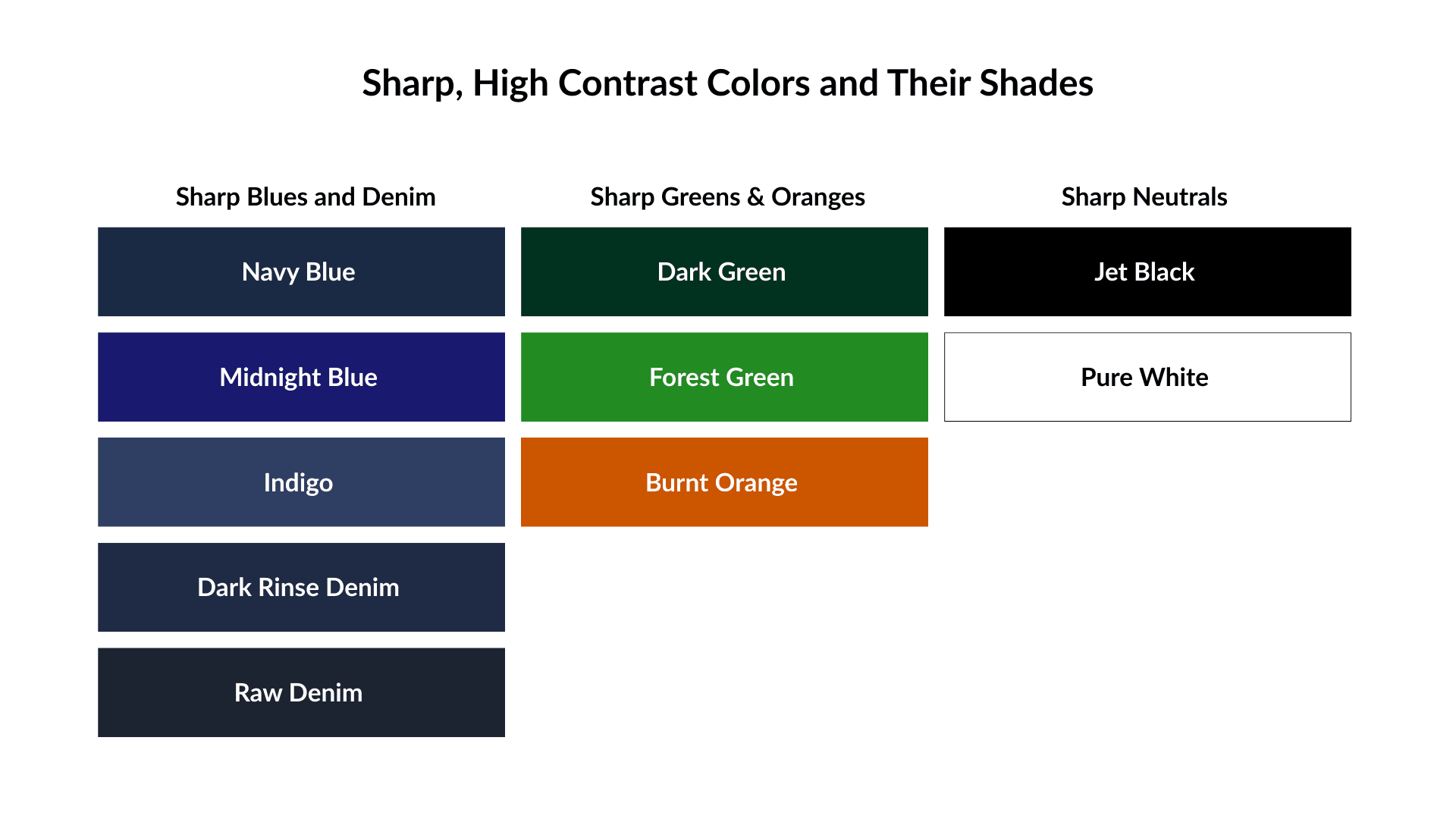 Sharp, High Contrast Colors and Their Shades