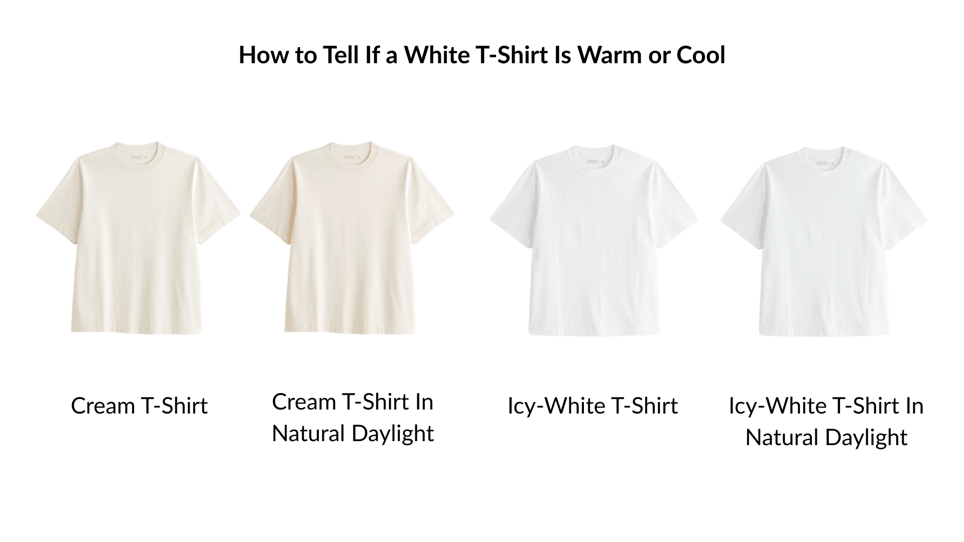 Side-by-side comparison of a warm white tee and a cool white tee in natural daylight