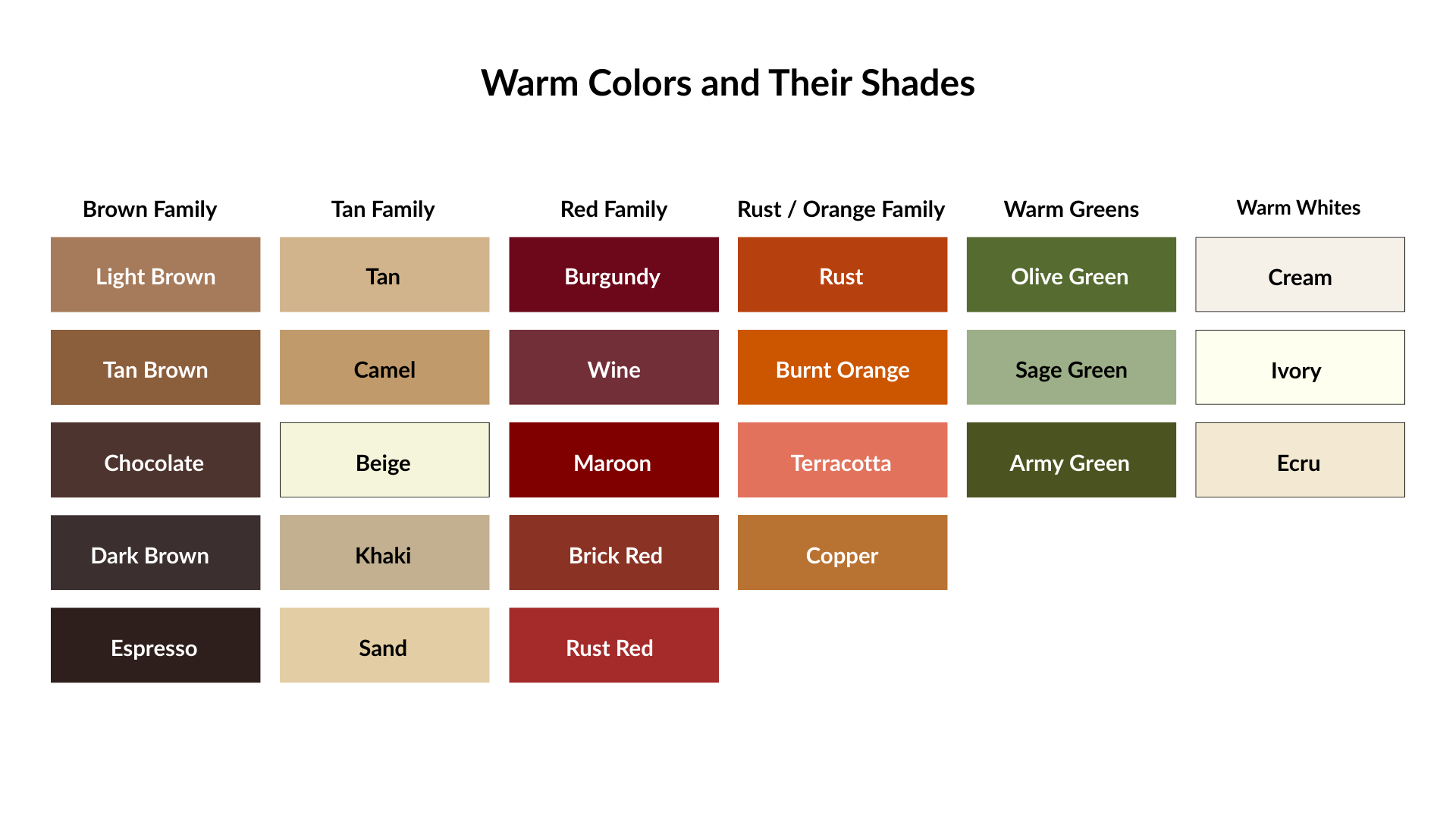 Warm Colors and Their Shades
