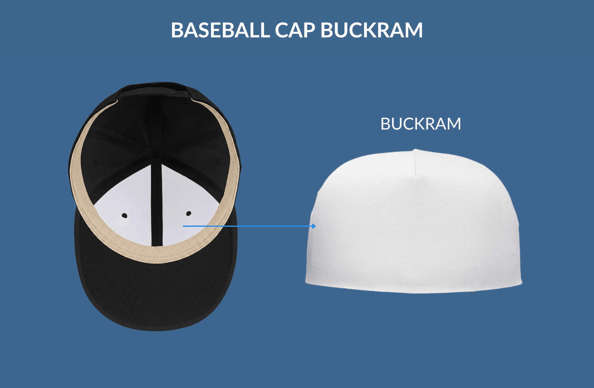 Baseball Cap Buckram