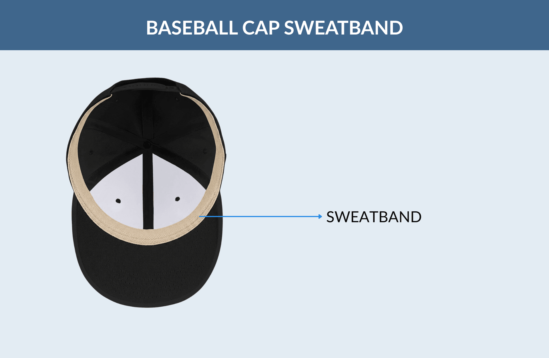 Baseball Cap Sweatband