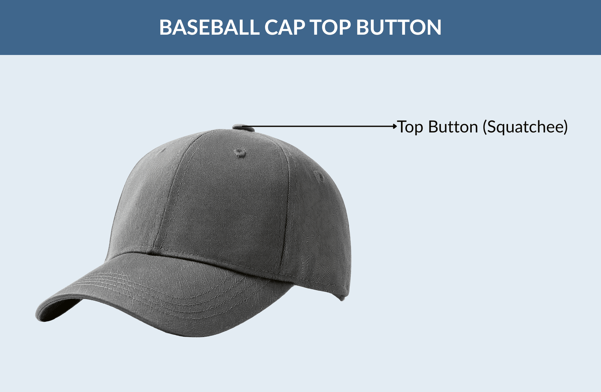 Baseball Cap Top Button (Squatchee)