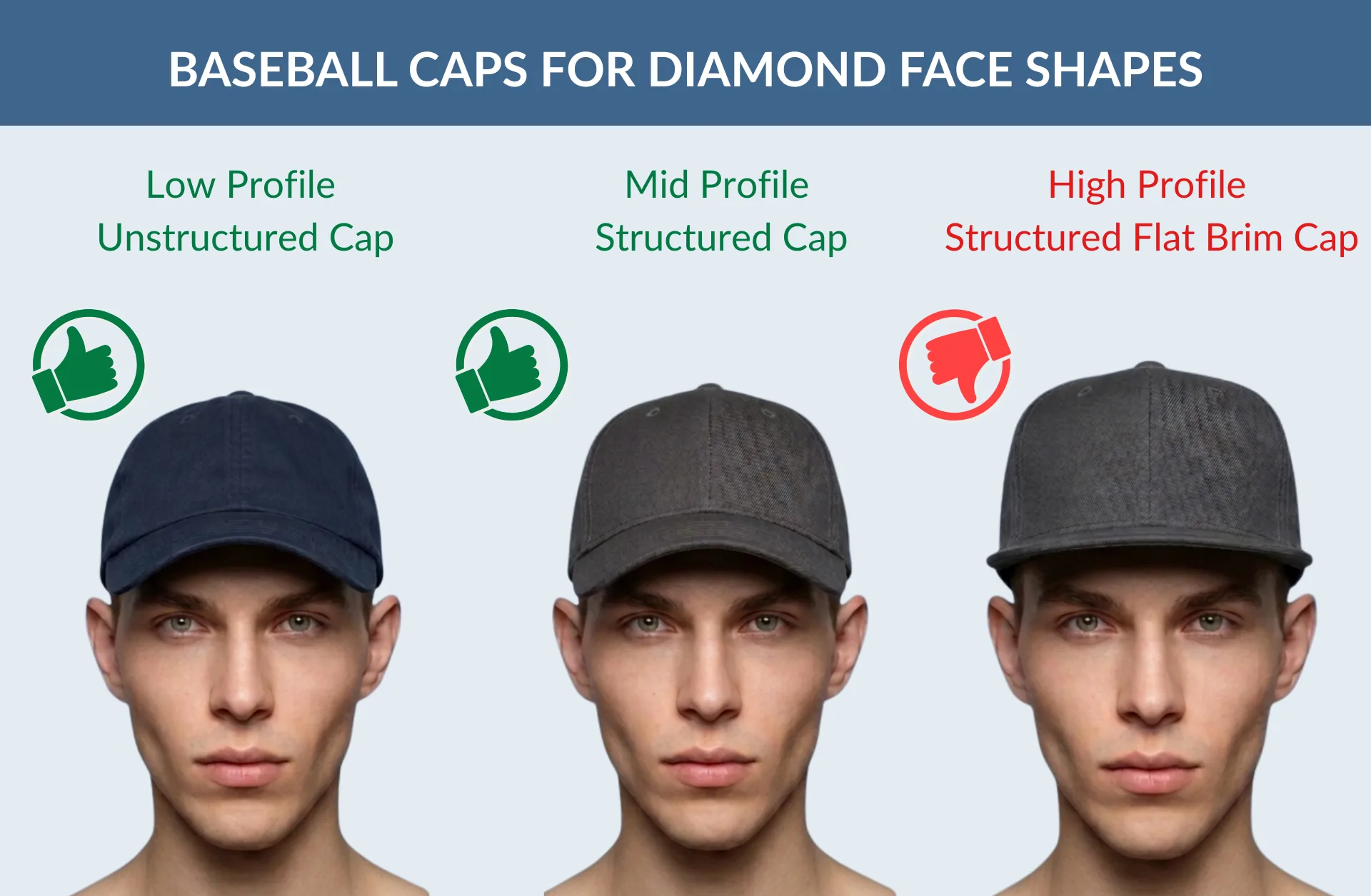 Baseball Caps for Diamond Face Shapes