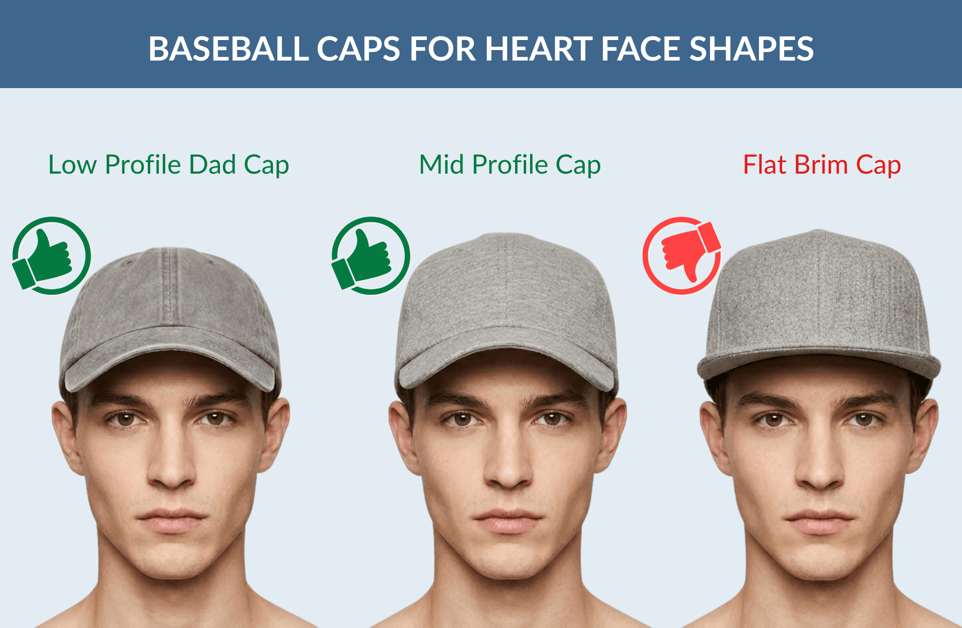 Baseball Caps for Heart Face Shapes