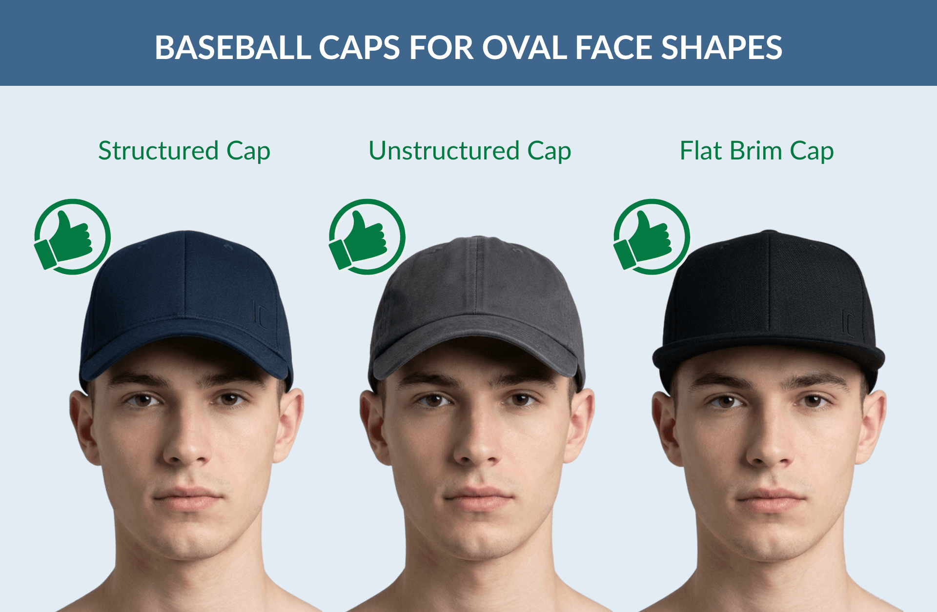 Baseball Caps for Oval Face Shapes