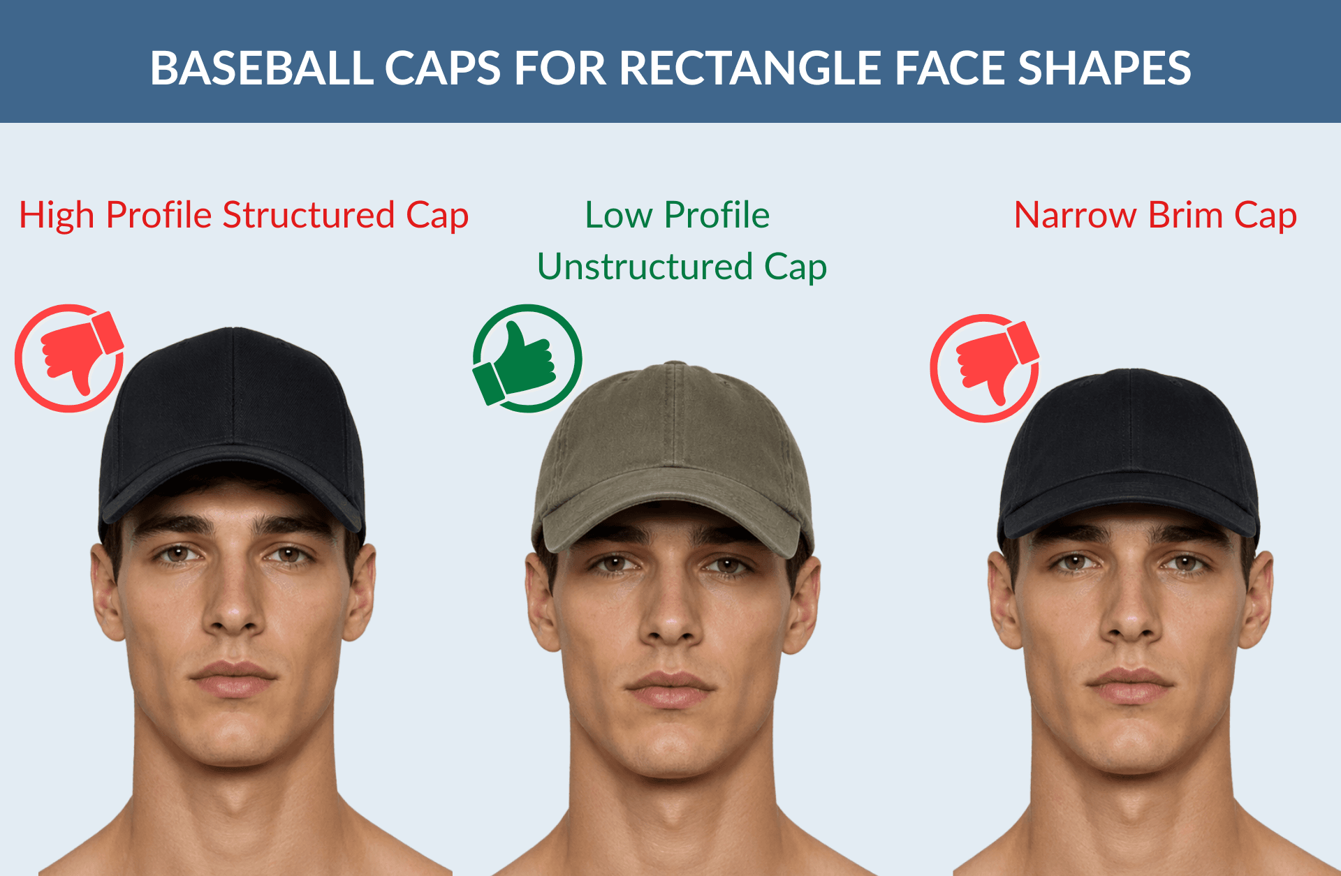 Baseball Caps for Rectangle Face Shapes