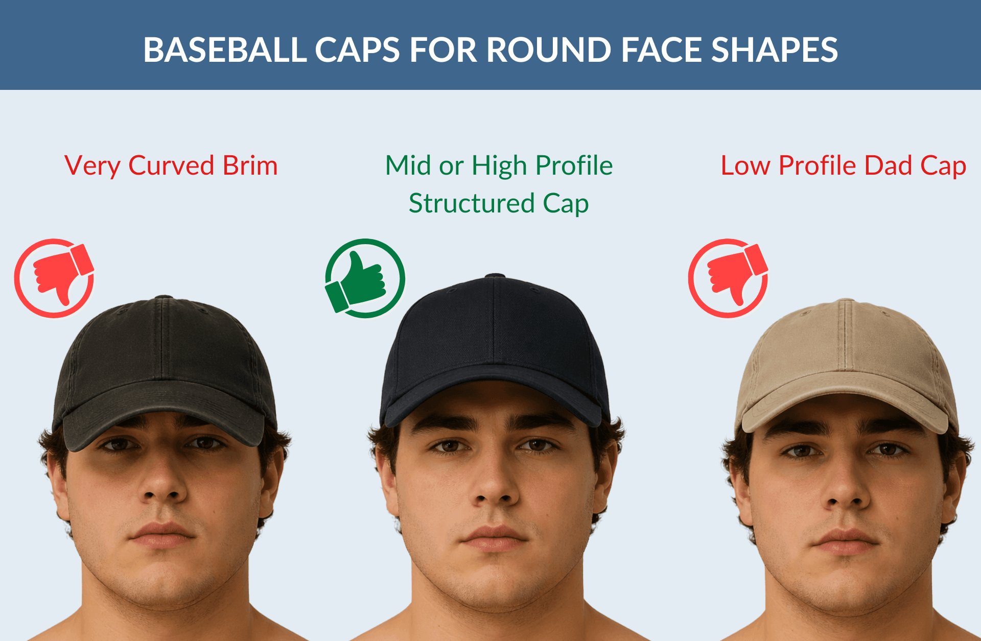 Baseball Caps for Round Face Shapes