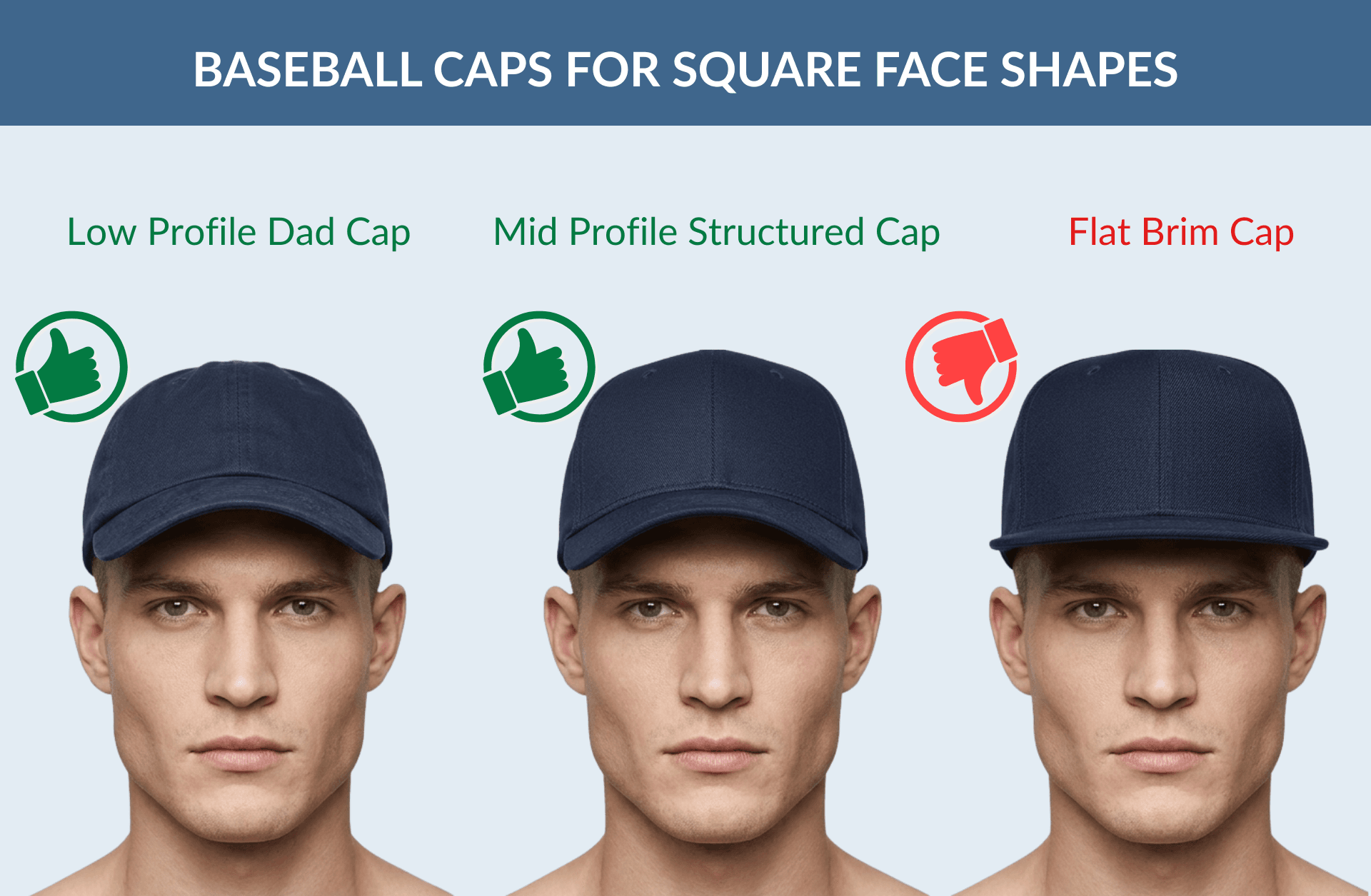Baseball Caps for Square Face Shapes