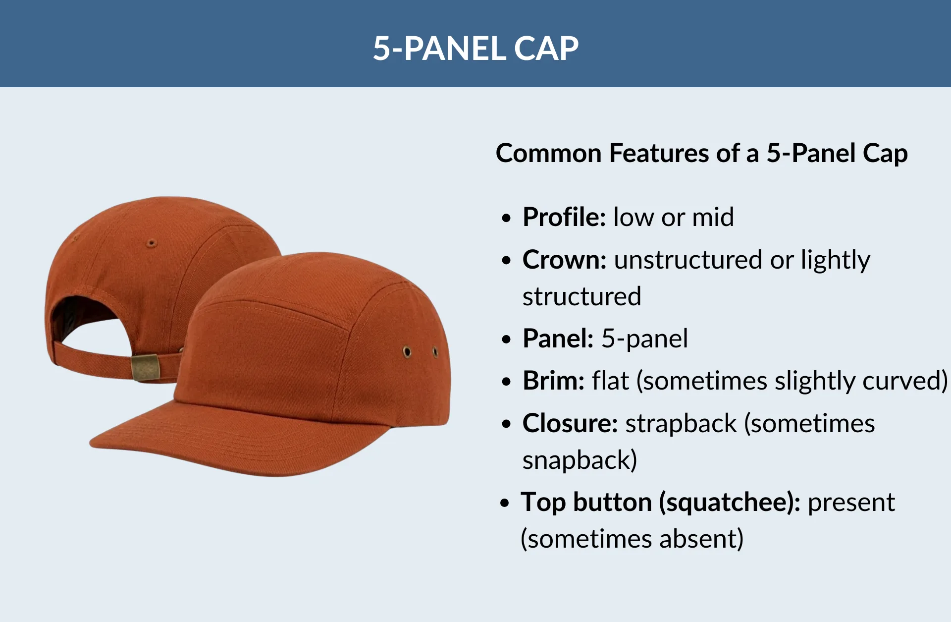 Common Features of a 5-Panel Cap
