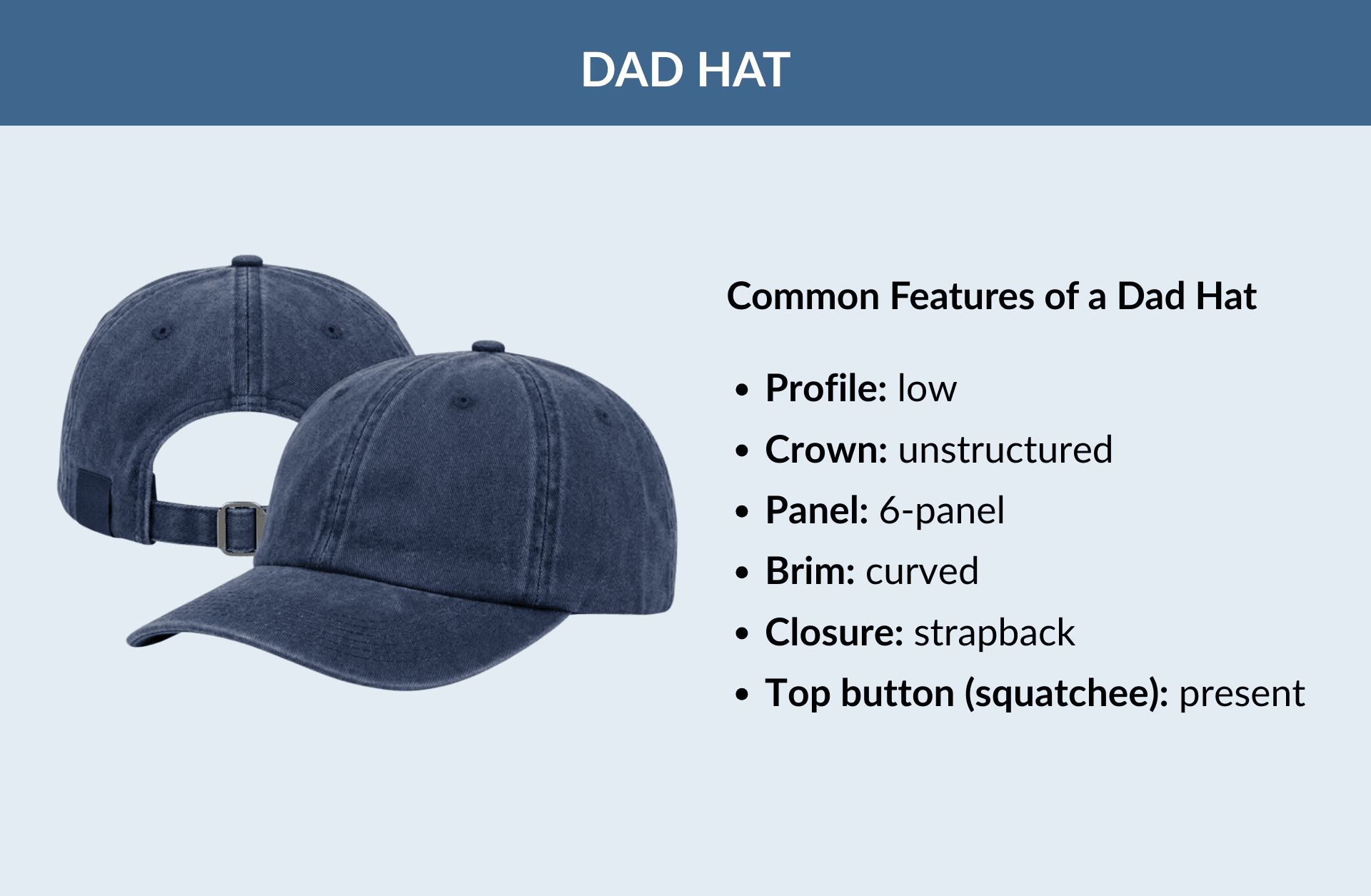 Common Features of a Dad Hat