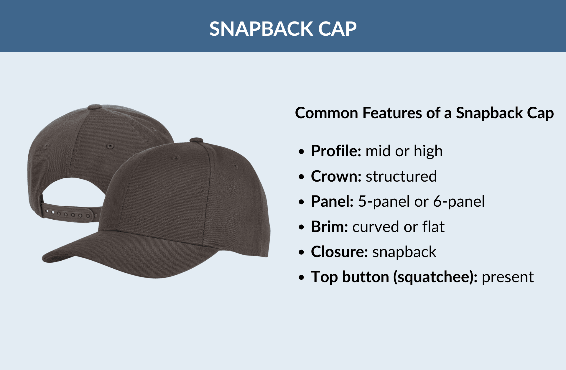 Common Features of a Snapback Cap