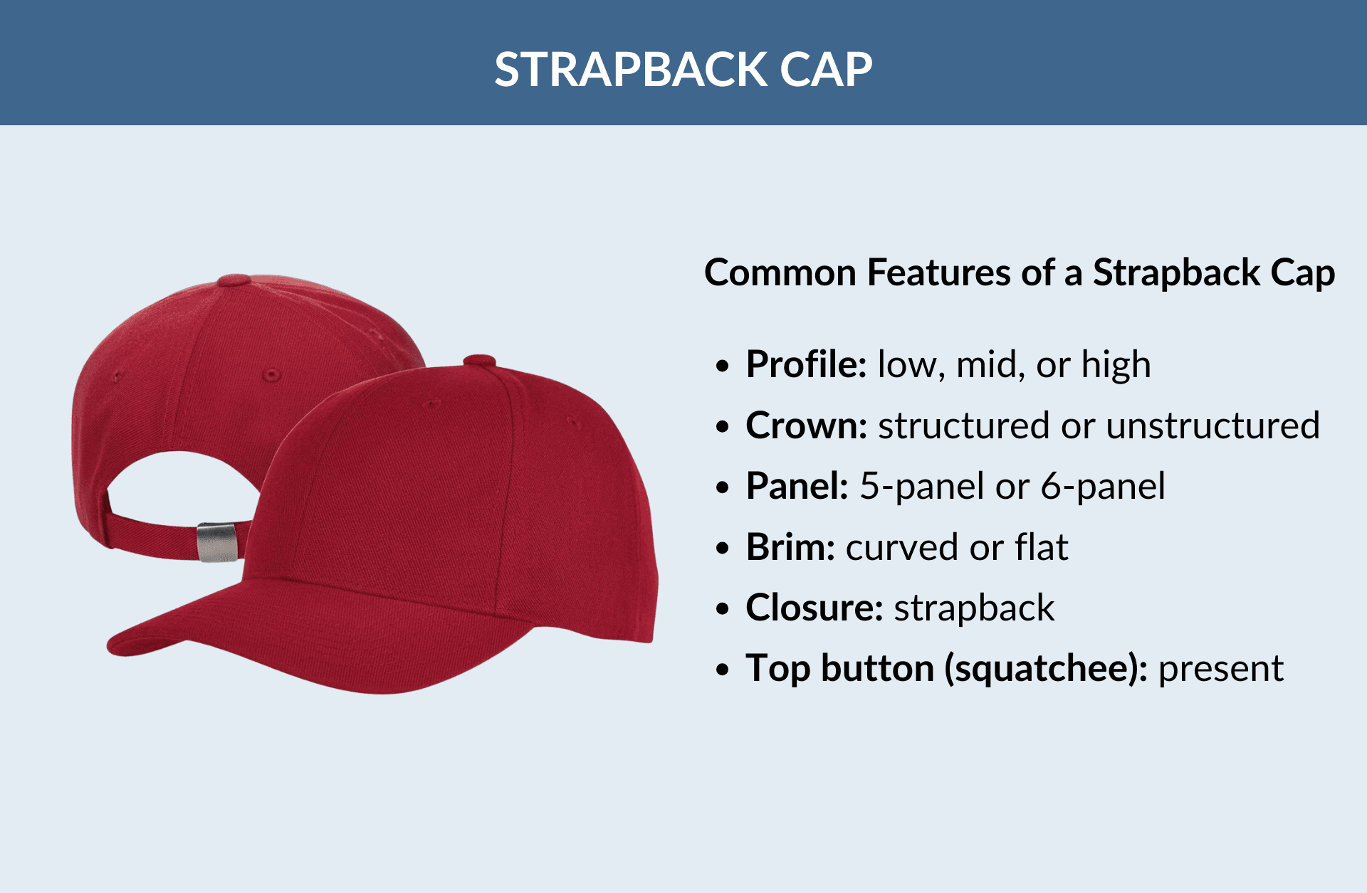 Common Features of a Strapback Cap