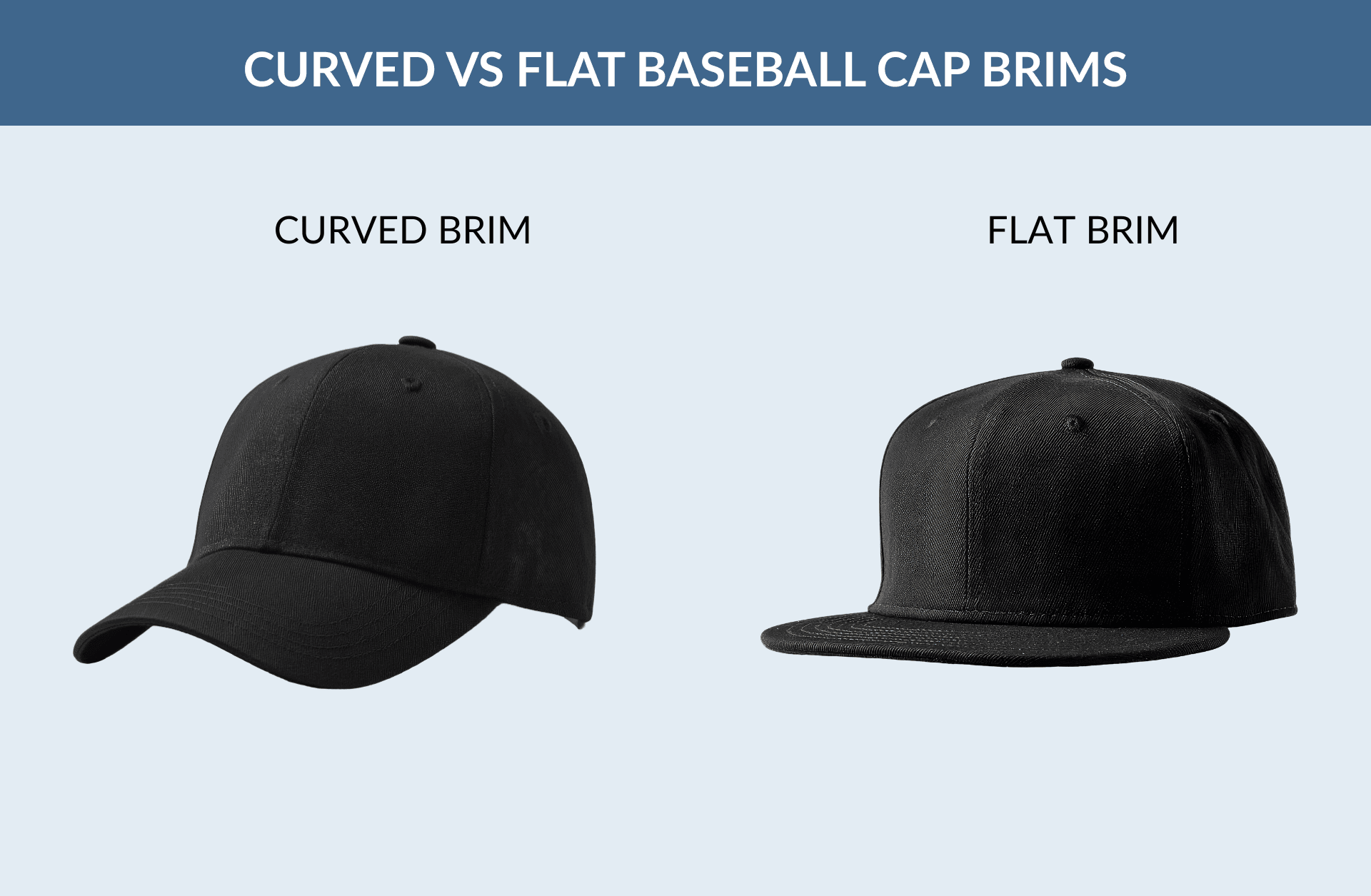 Curved vs Flat Baseball Cap Brims