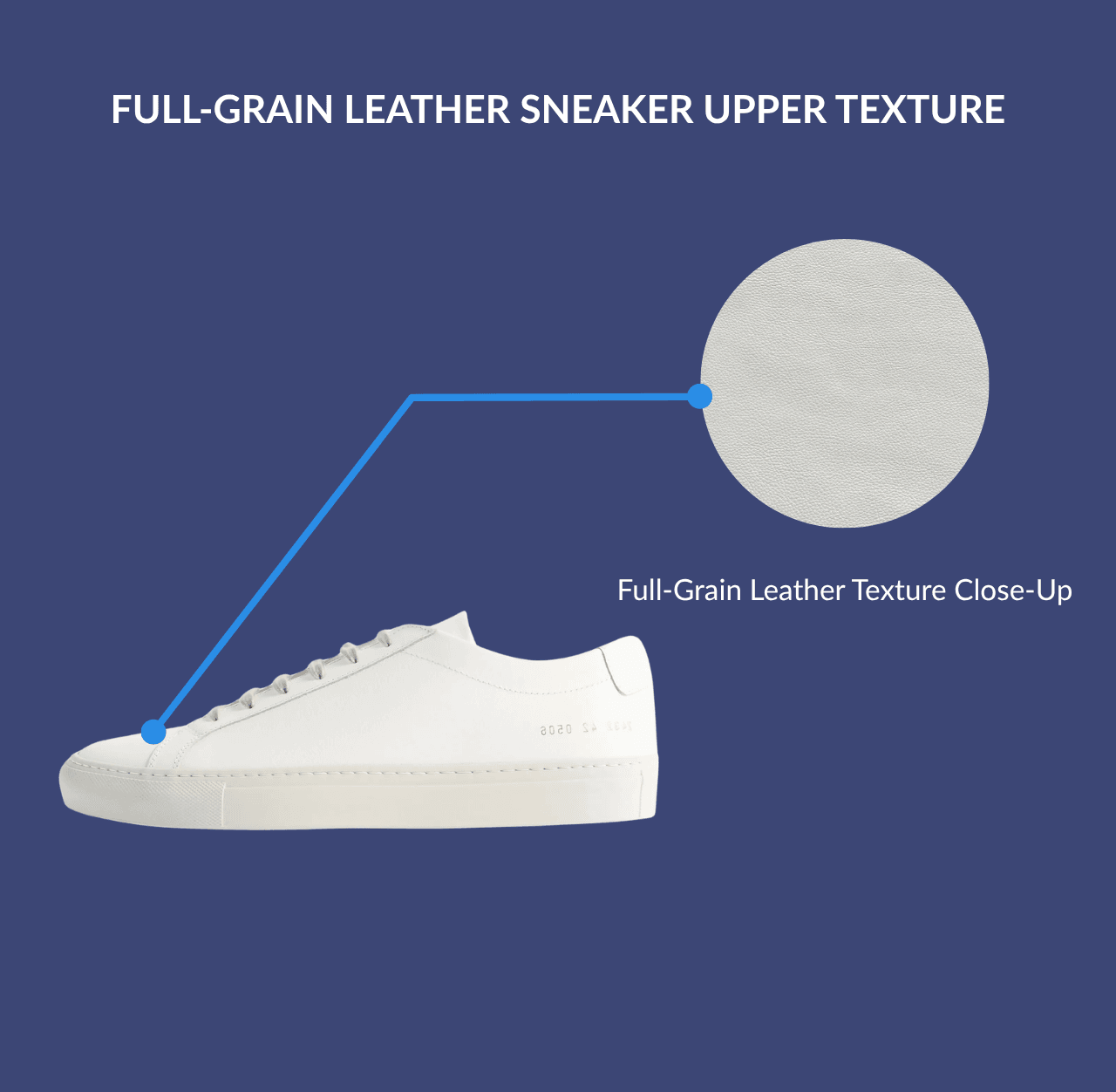 Full-Grain Leather Sneaker Upper Texture