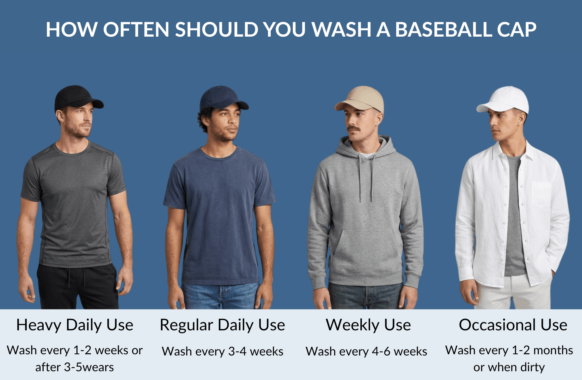 How Often Should You Wash a Baseball Cap