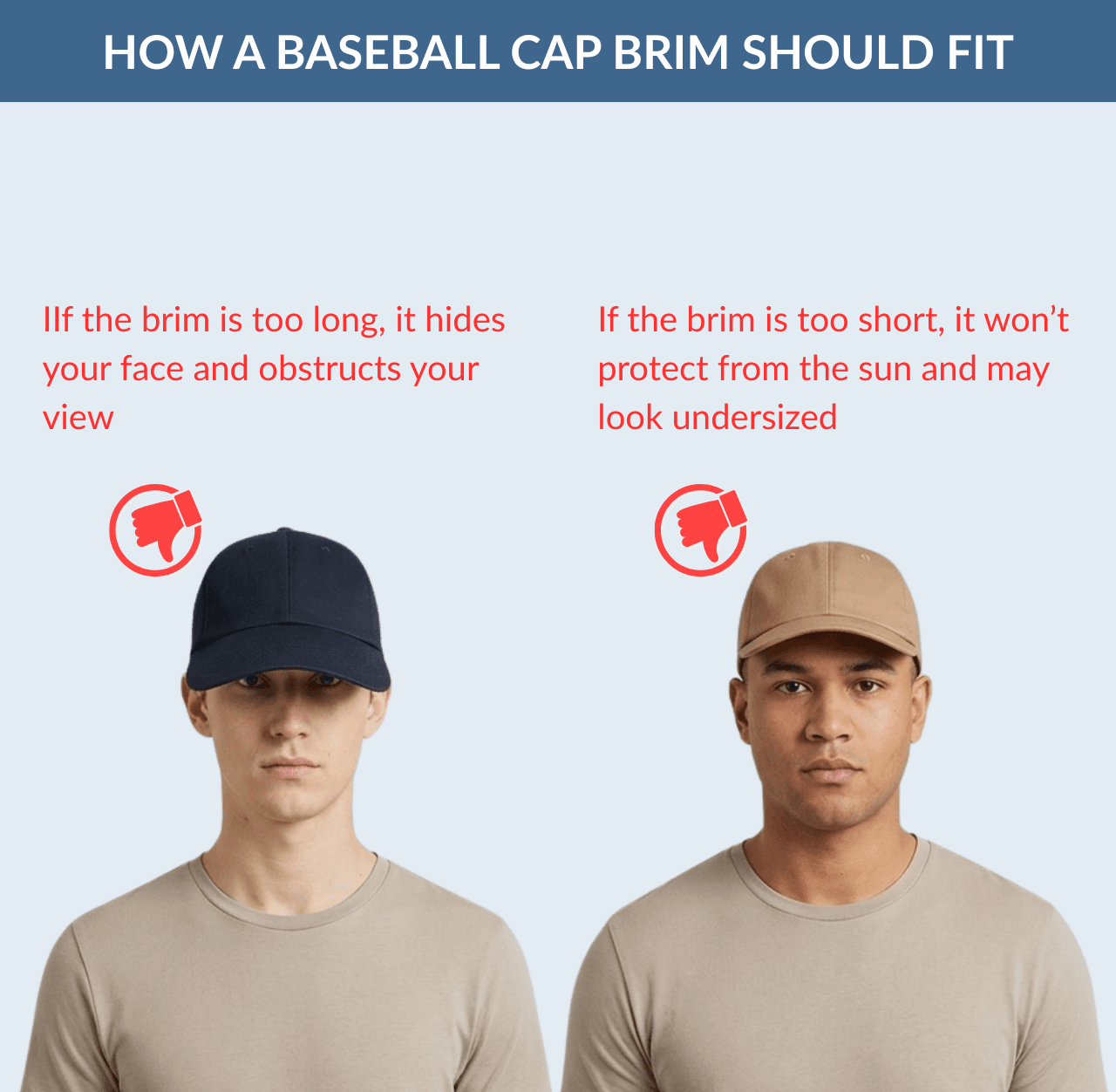 How a Baseball Cap Brim Should Fit