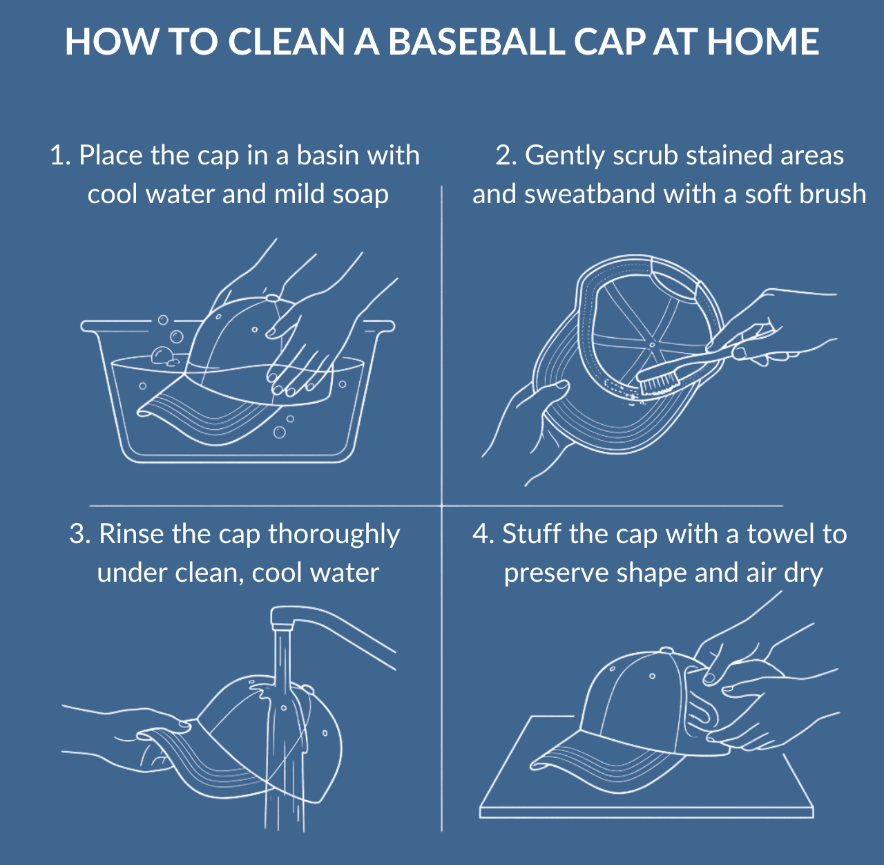 How to Clean a Baseball Cap At Home