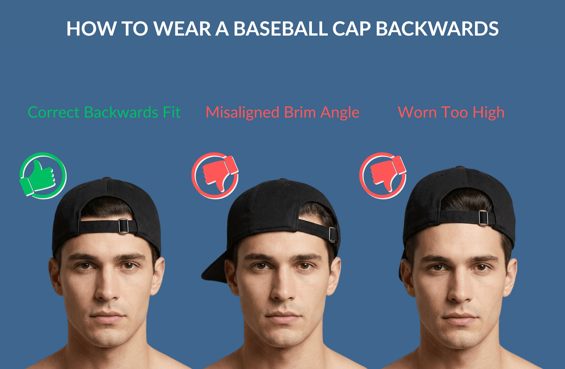 How to Wear a Baseball Cap Backwards
