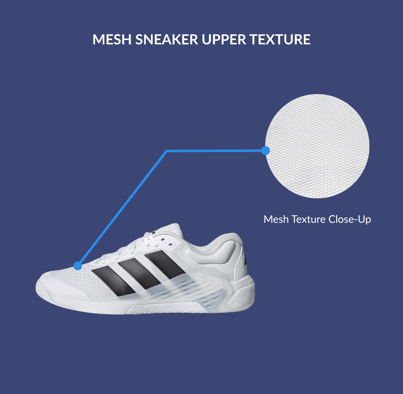 Mesh Sneaker Upper Texture
