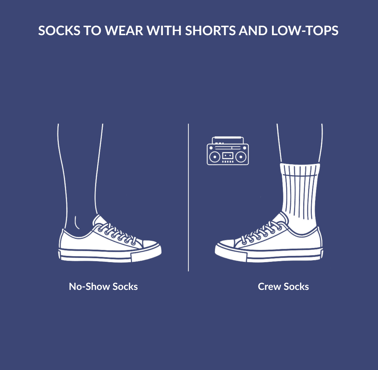Sock height comparison with low top sneakers