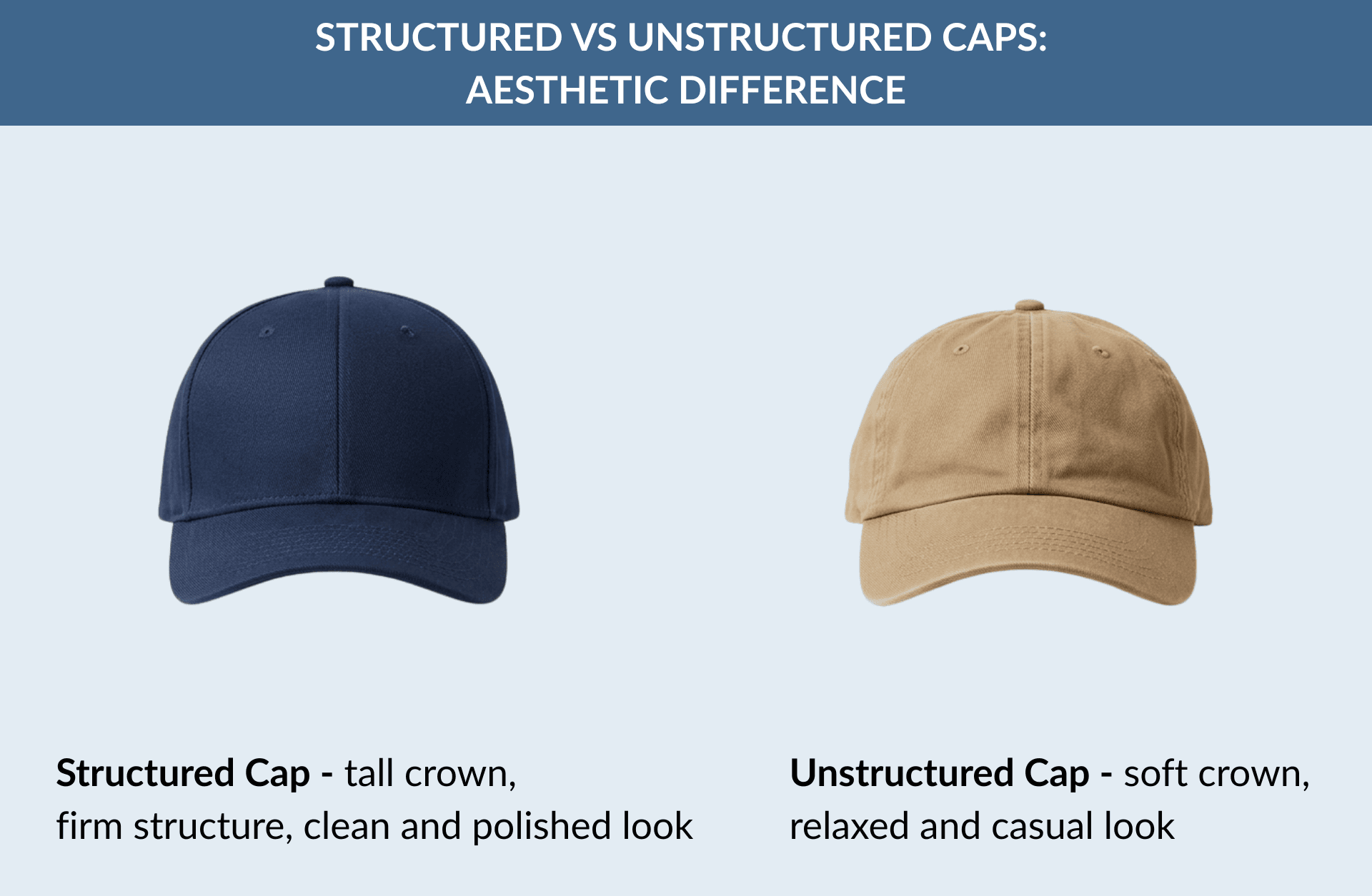 Structured vs Unstructured Caps_ Aesthetic Difference