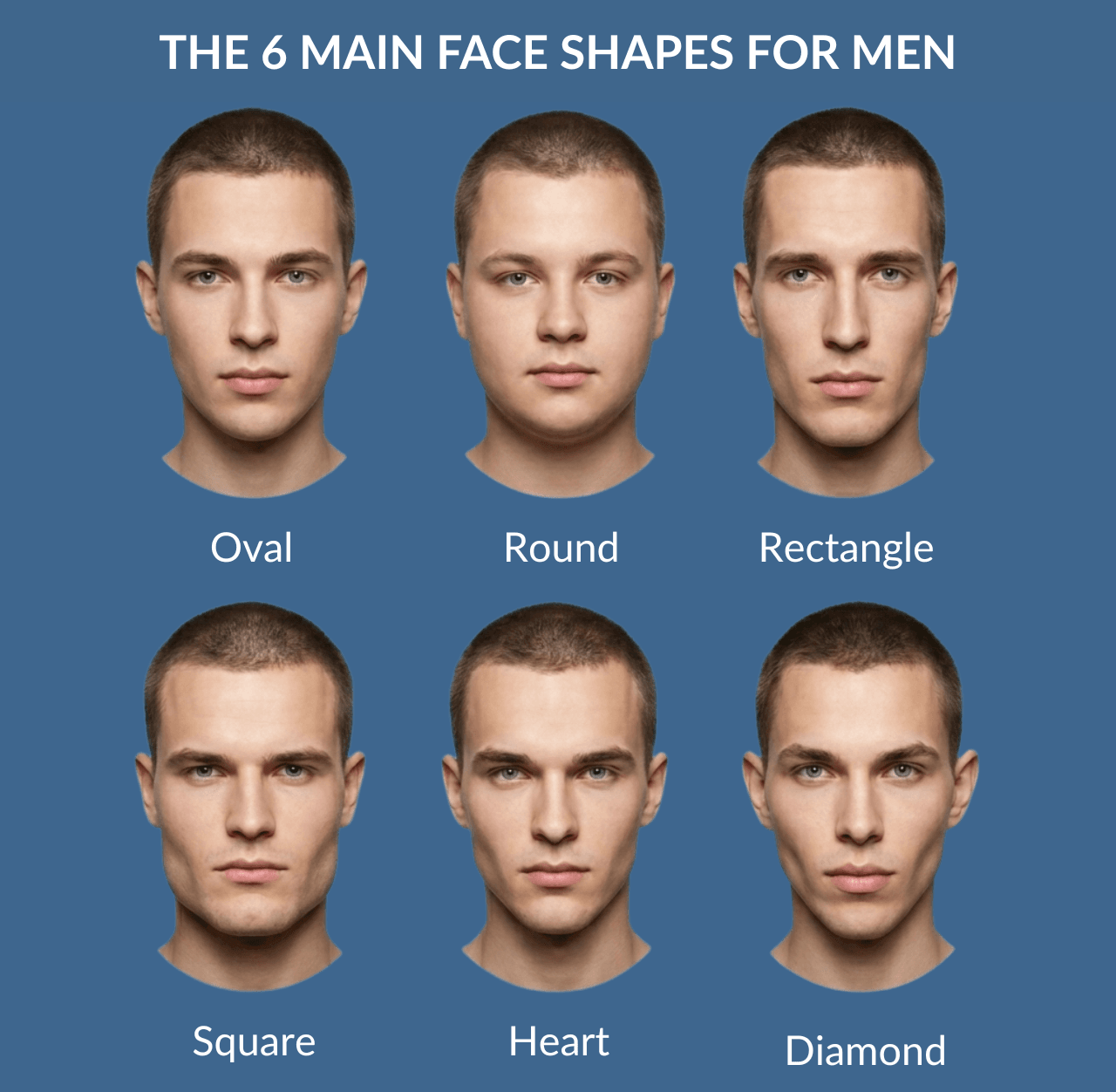 The 6 Main Face Shapes for Men