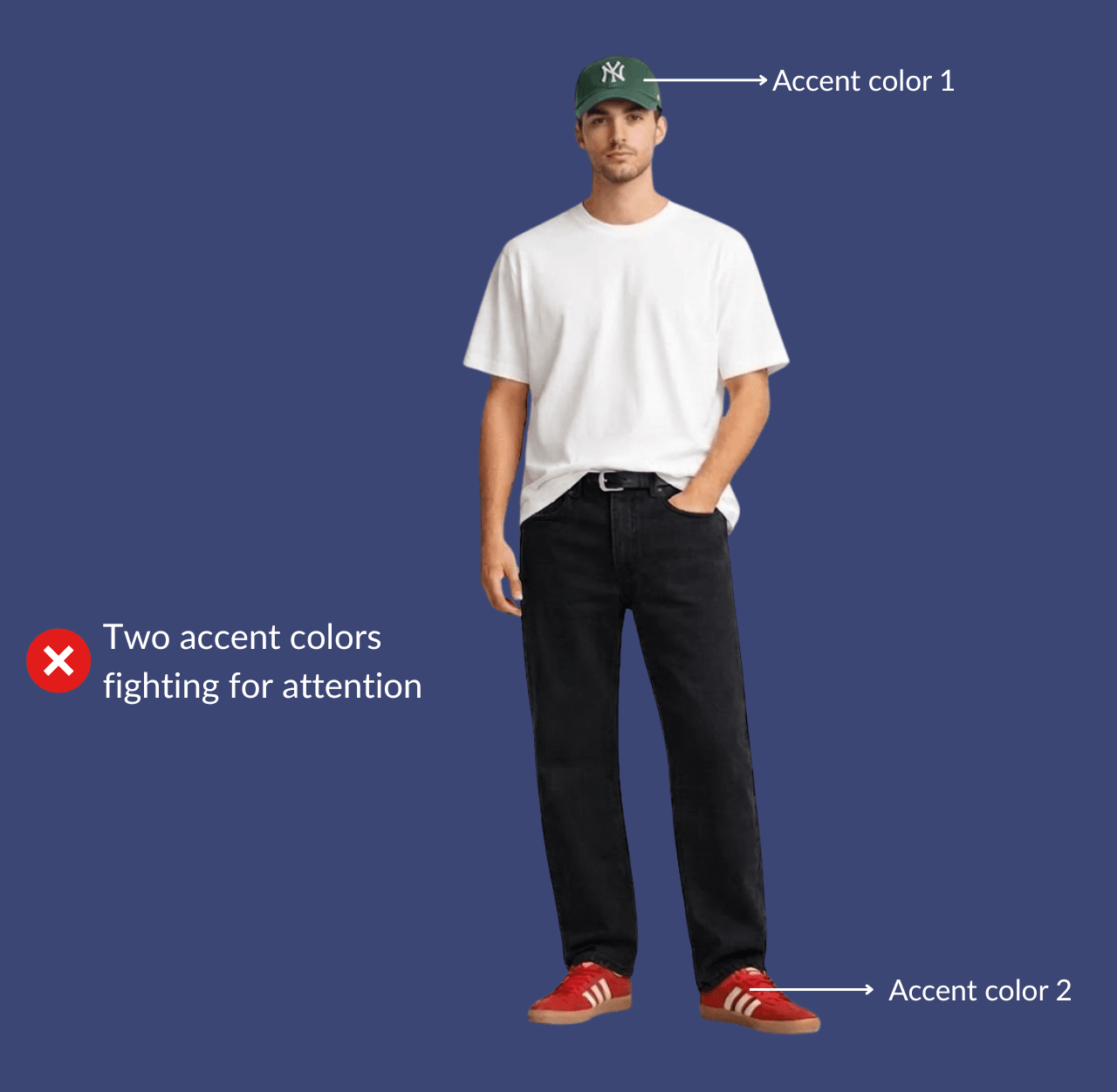 Man wearing green cap, white, tee, black jeans, red sneakers, standing casually with a hand in his pocket.