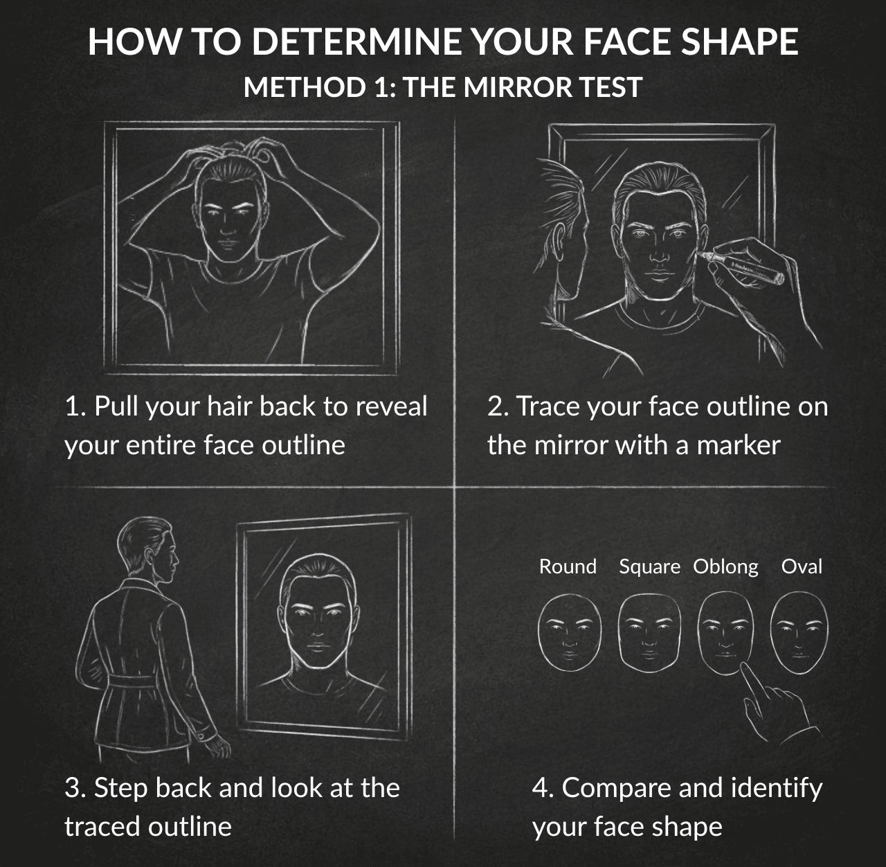 How to Determine Your Face Shape - The Mirror Test