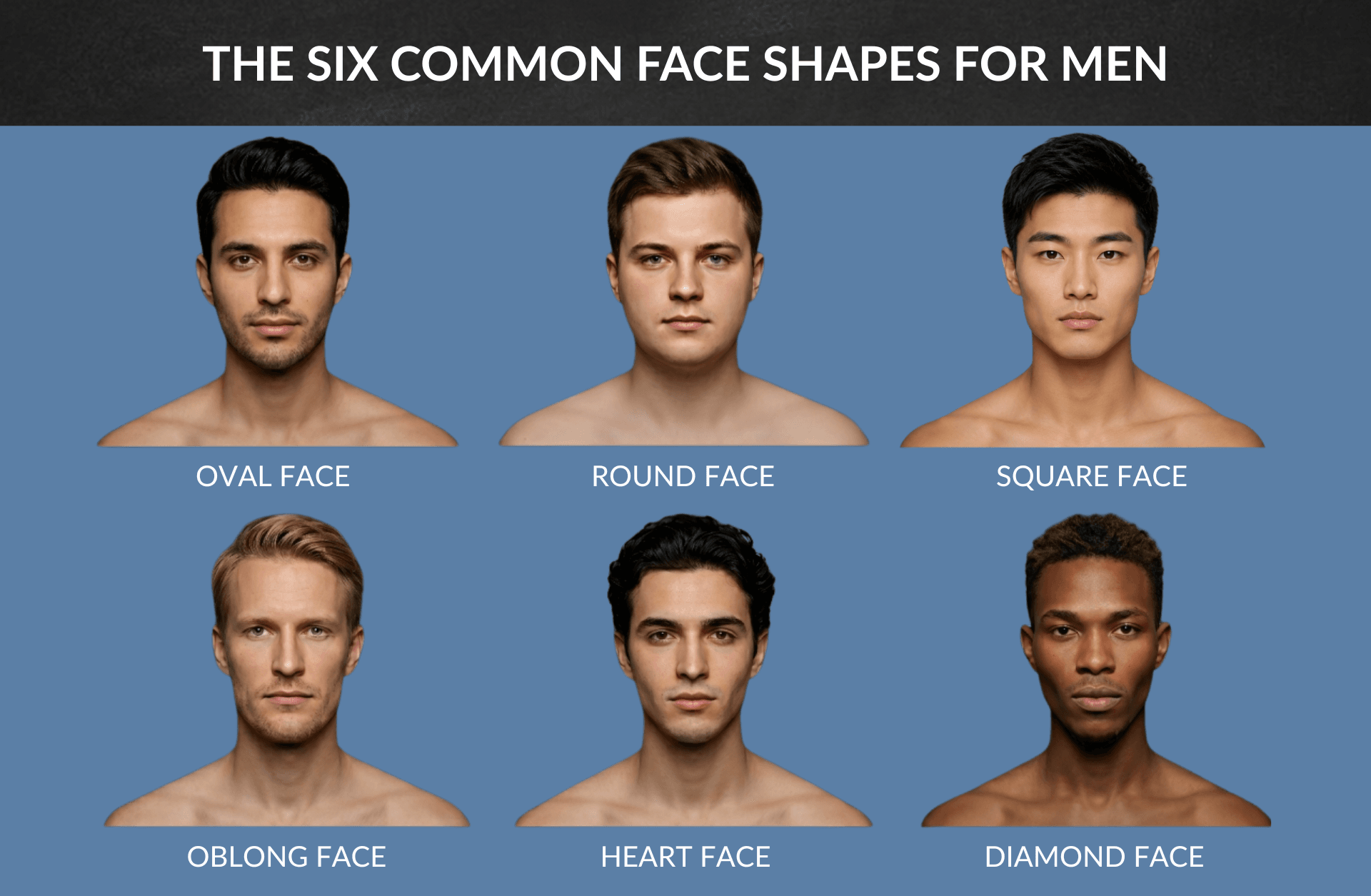 The Six Common Face Shapes For Men