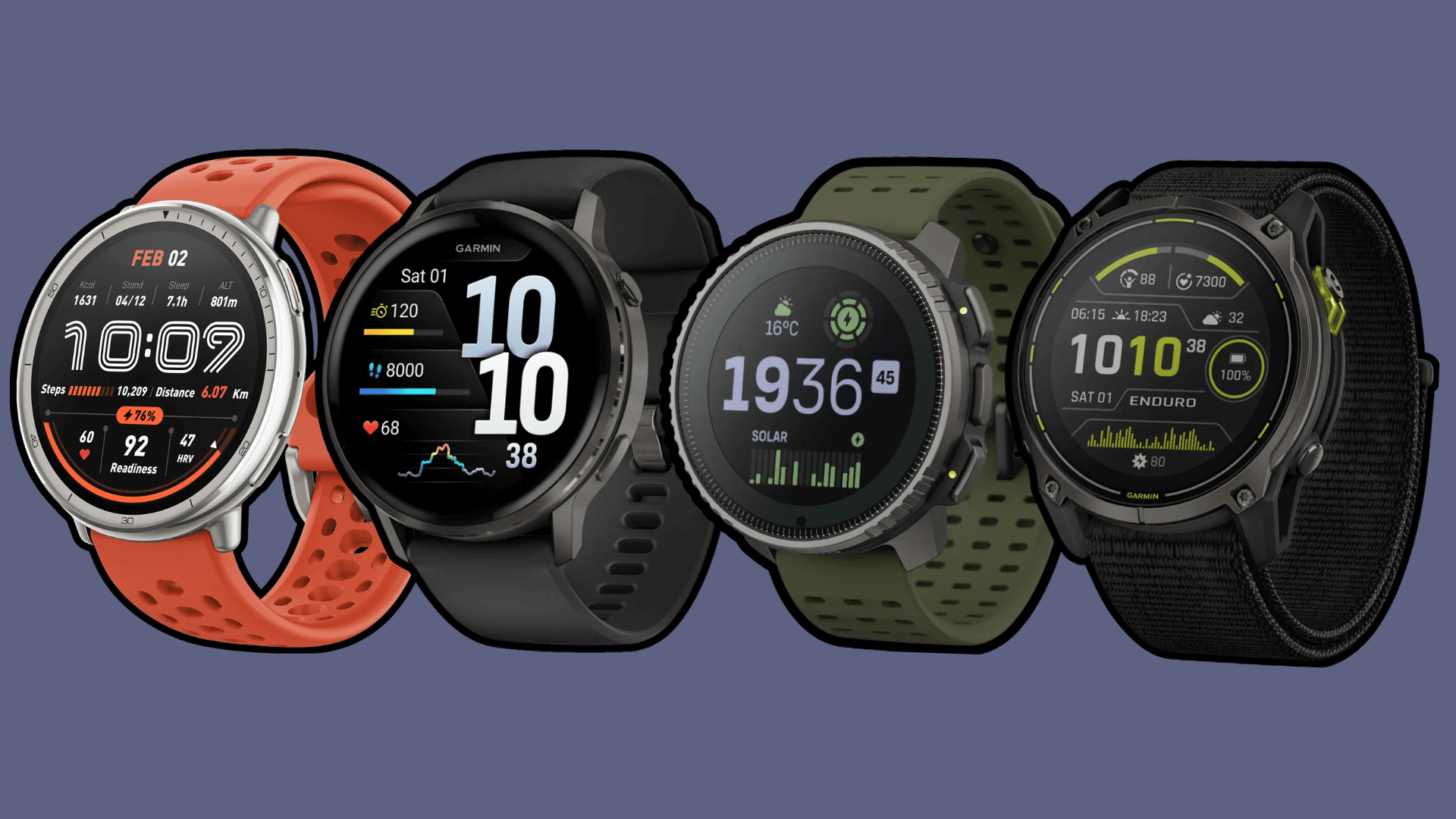 Best Fitness Watches for Men 10 Picks for Every Workout