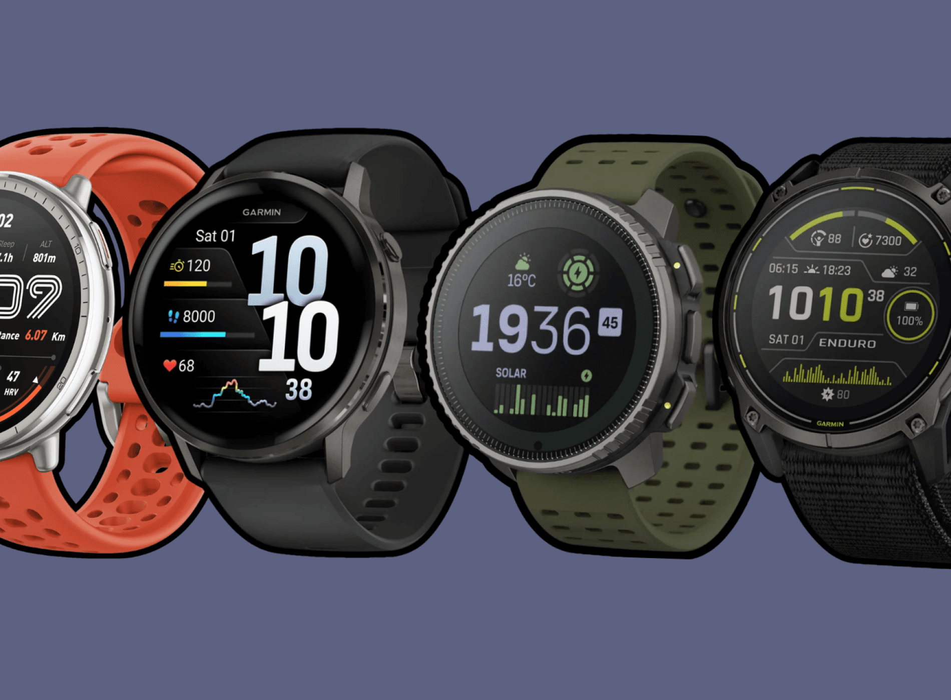 Best Fitness Watches for Men 10 Picks for Every Workout